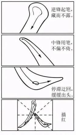 唐光雨漫画作品，有改动