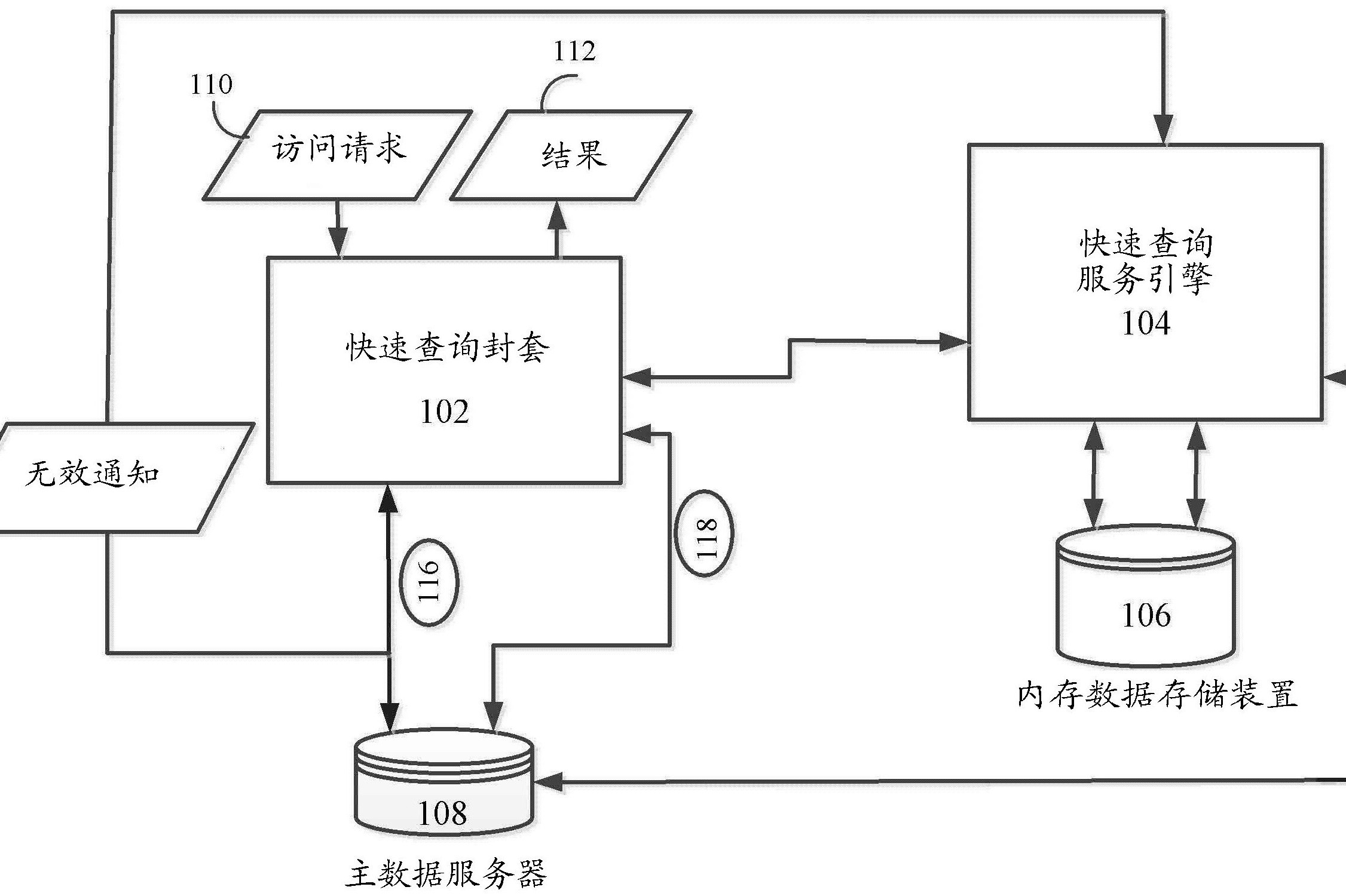 搜索引擎查询信息的基本方法=搜索引擎的三种查询方法是什么