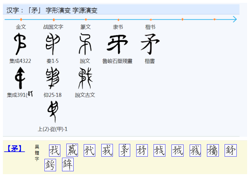 data-lemmaid="6180">说文解字 /a>》:"矛, a target="_blank" href="