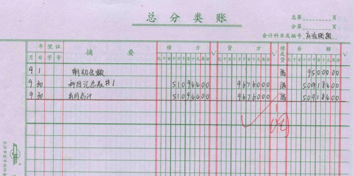 yb8">总分类账也称总账,是按总分类账户(会计科目)进行分类登记的账簿