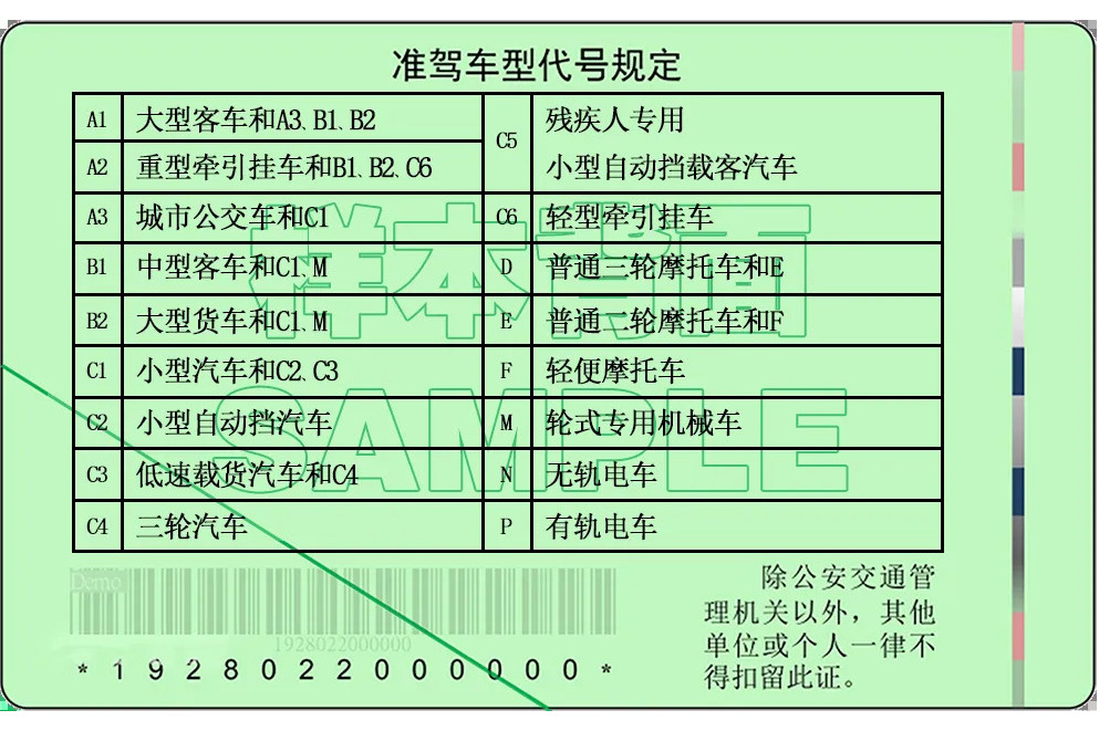 b2驾驶证