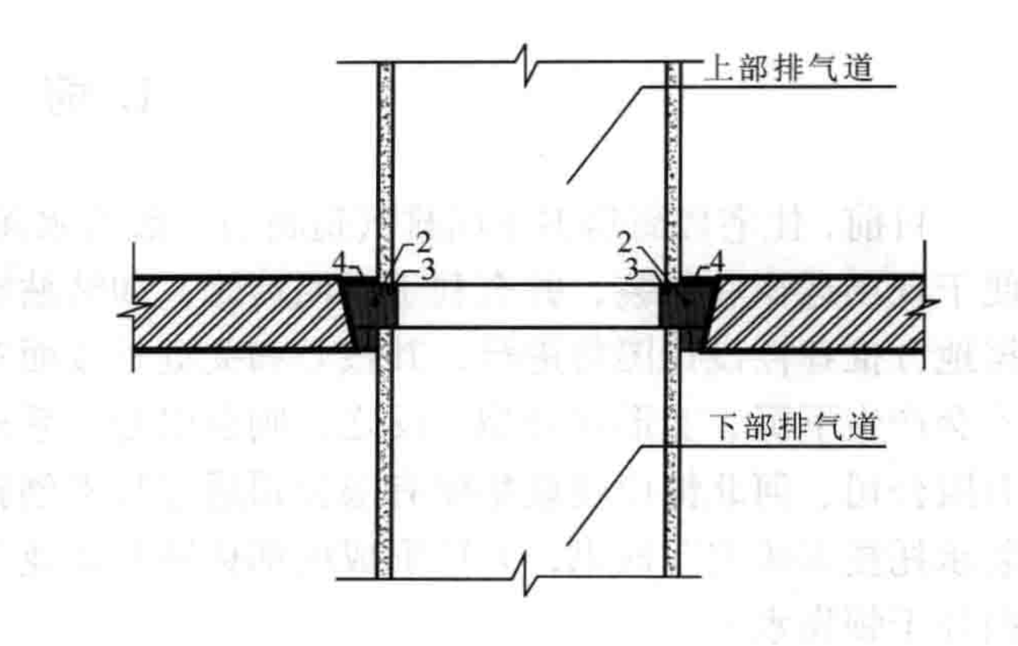 住宅厨房卫生间排气道安装施工工法