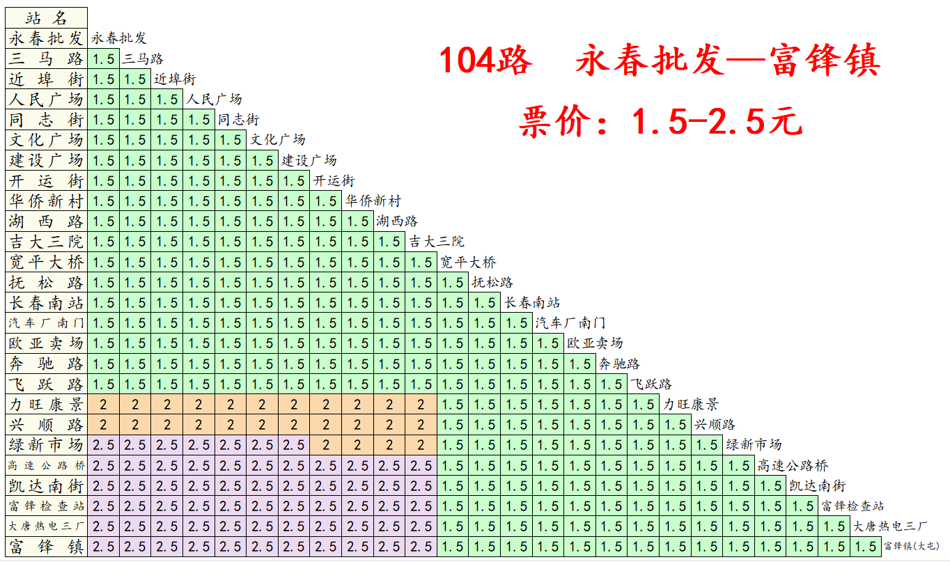 长春公交104路