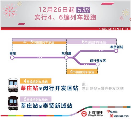  p>上海地铁5号线(shanghai metro line 5)是中国 a target="_blank"