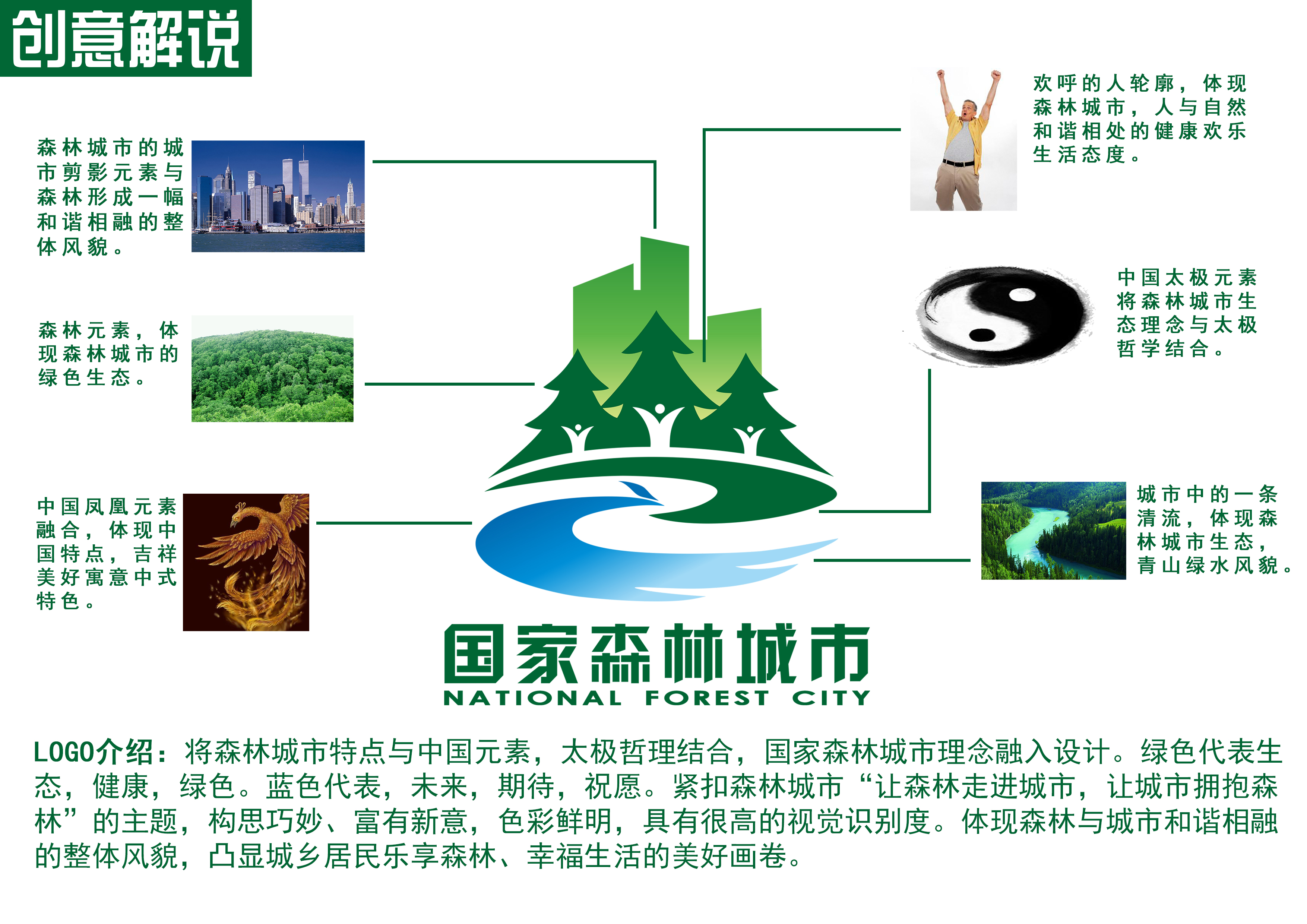 创建国家森林城市