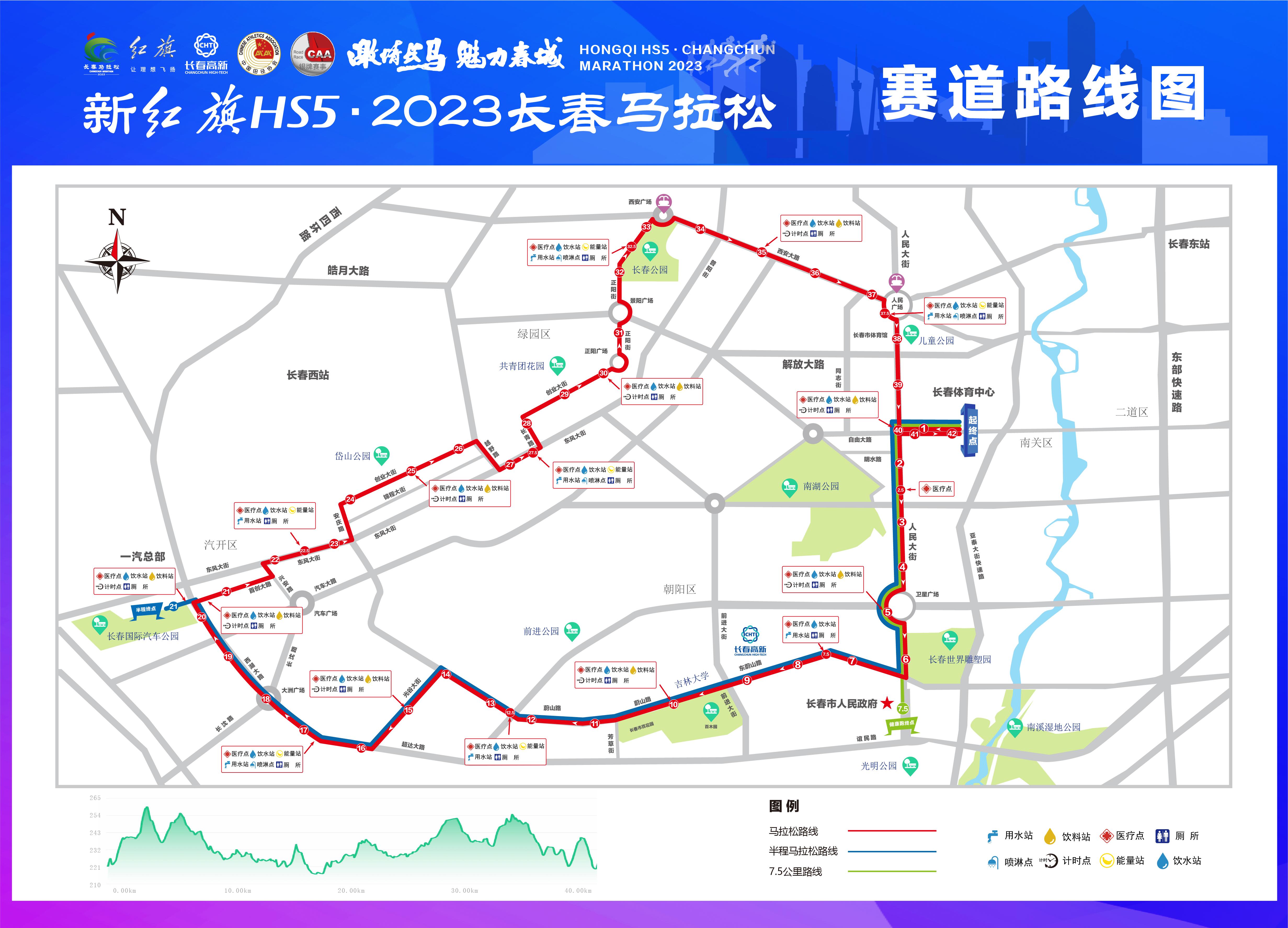 2023长春马拉松