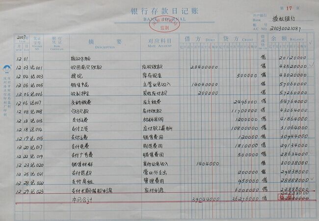  p>会计账户(account),是根据会计科目开设的,具有一定的结构,用来