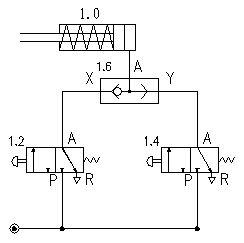  p data-id="gnb7epvqc3">梭动阀又称为"双向控制阀" 或"双向 a