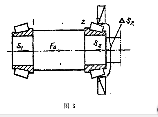 p>轴向指的是沿轴的轴线方向,径向与之垂直是沿轴的半径方向.