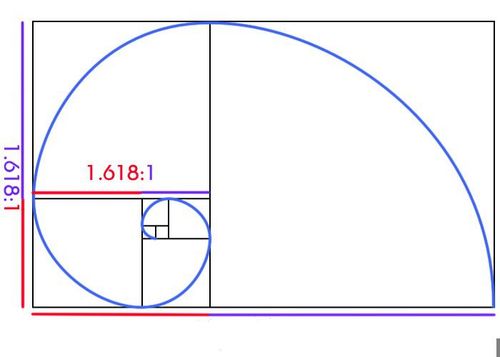  p data-id="gnwk2bc5qr">黄金螺线是 a target="_blank" href="/item