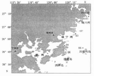 贝类采集站位图