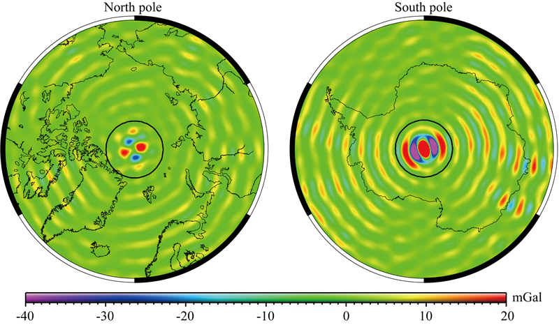 地球重力场模型