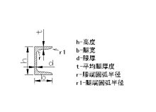 合肥镀锌槽钢