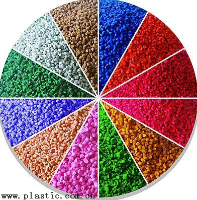 color masterbatch