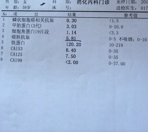 故名 a href="#" data-lemmaid="8239598">癌胚抗原 /a>