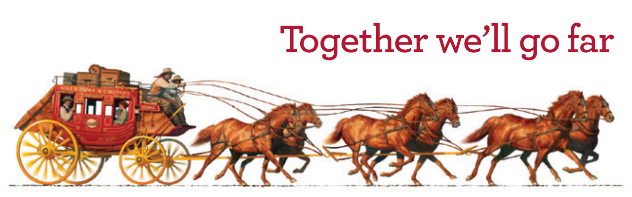  p data-id="go04087284">美国富国银行(wells fargo),创立于1852年