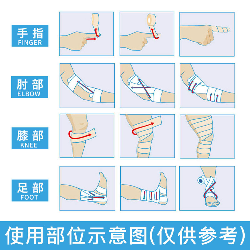 医用胶带