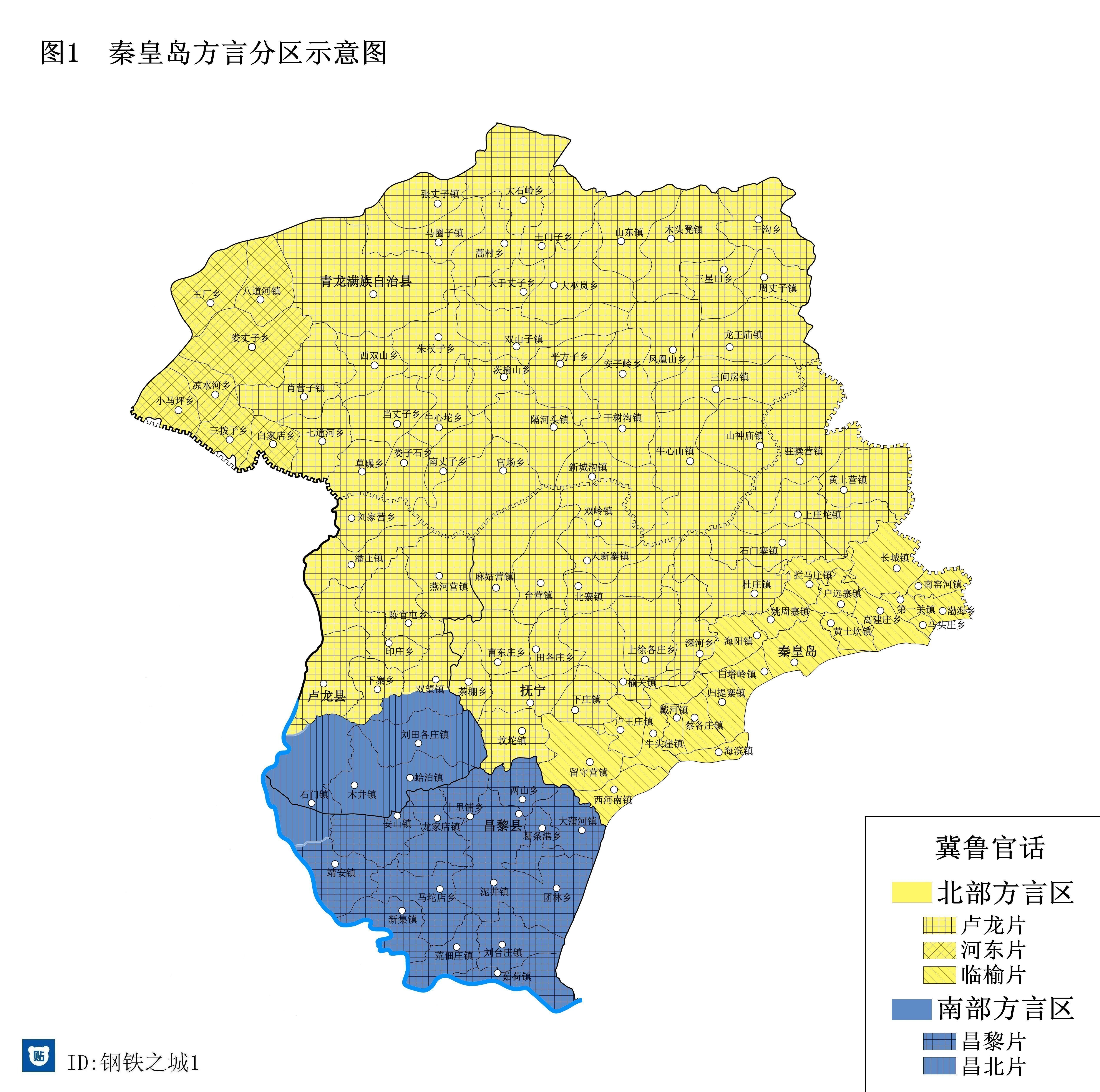 秦皇岛话