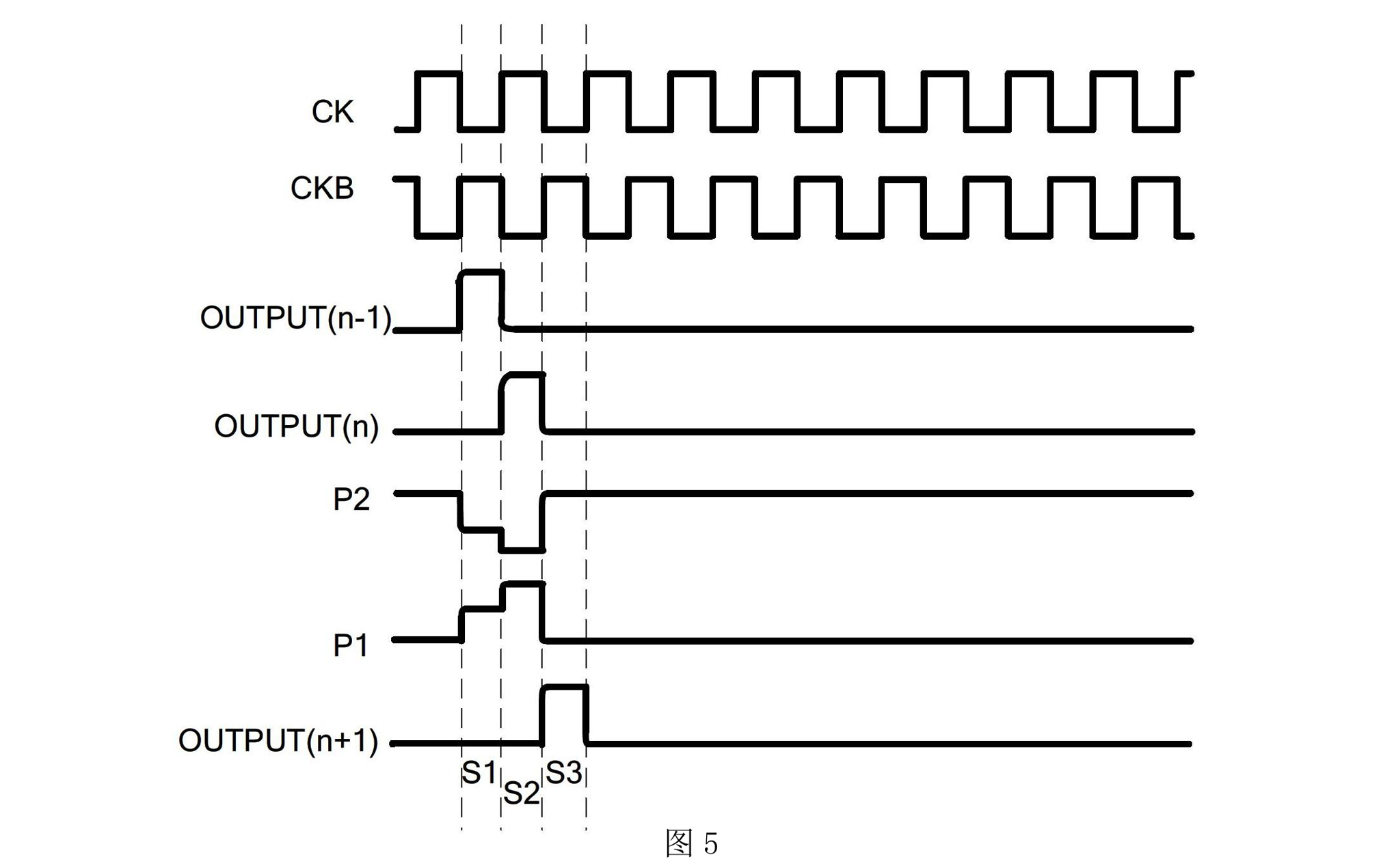 线性移位寄存器，线性移位寄存器例题