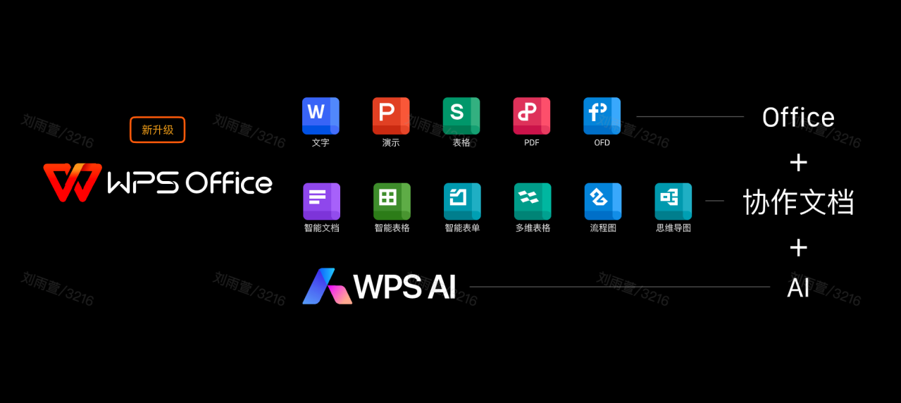 WPS 365_百度百科