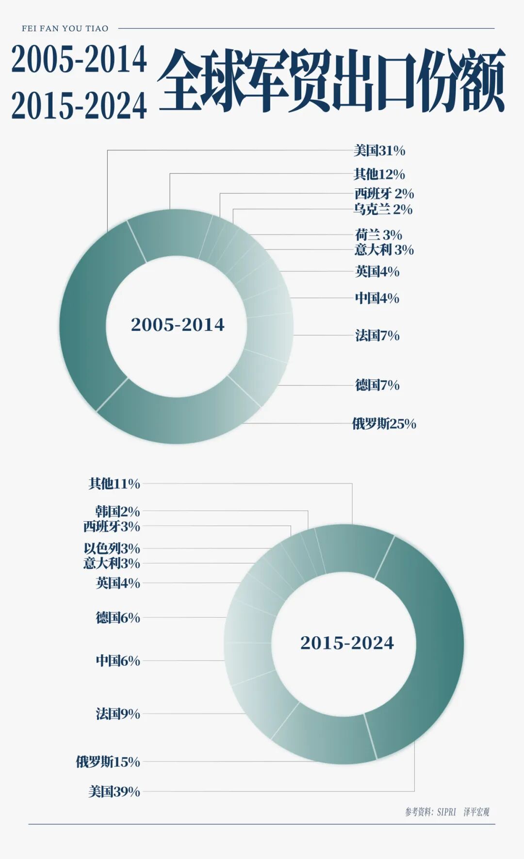 中国“从实力地位出发”，这一天终于来了_百科TA说