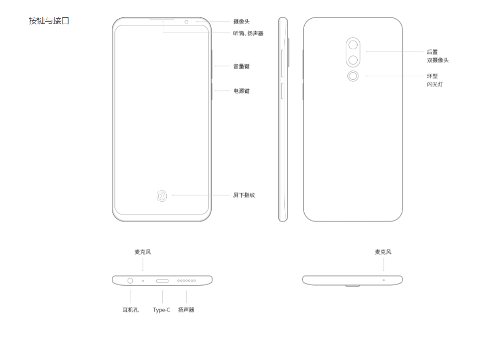  p> span class="ref" data-ctrid="sdavvnvsinsl">魅族16th plus是 