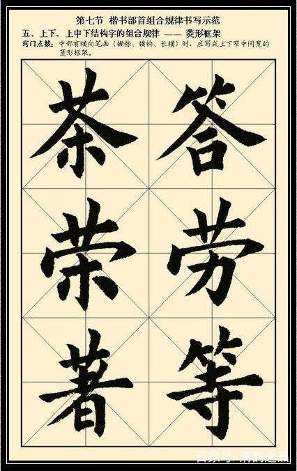 汉字结构组合规律图解_百科TA说