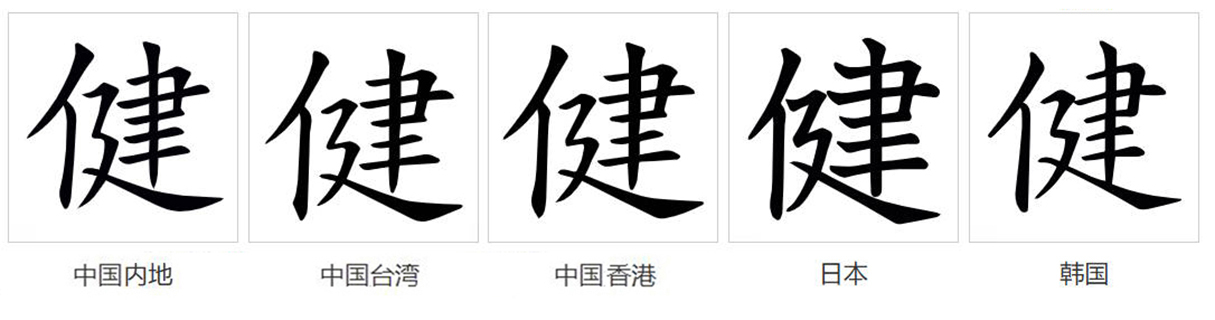 健_百度百科