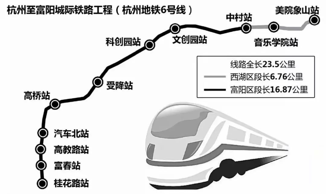 杭州地铁杭富线