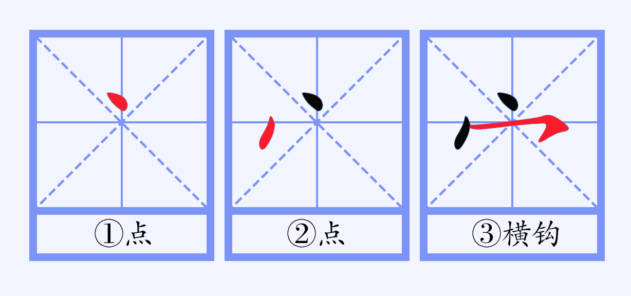 宀（汉语文字、部首）_百度百科