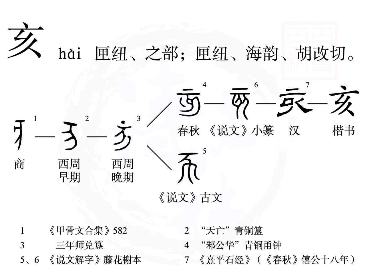 亥（汉字）_百度百科