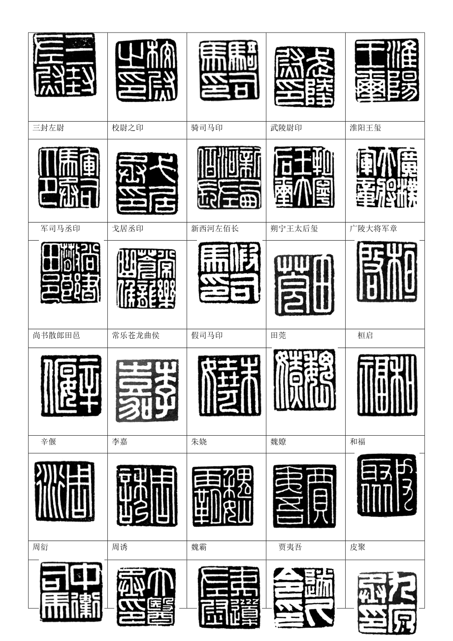 p>篆刻是一种传统的艺术形式,因古代印章多采用篆书入印而得名.