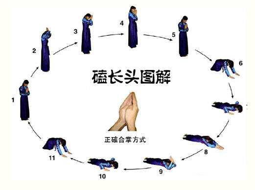  p>大礼拜是中国 a target="_blank" href="/item/西藏佛教/8421350"