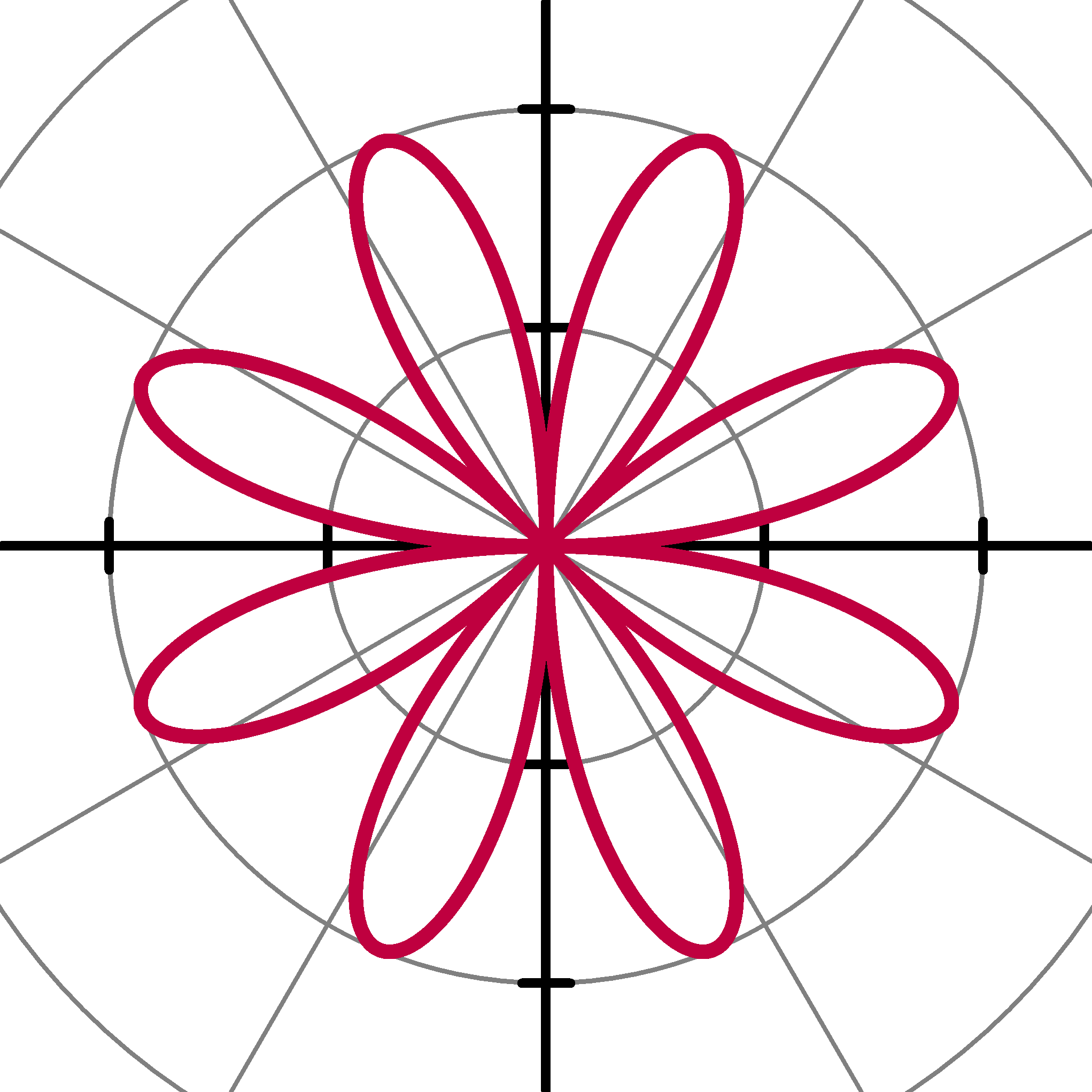 matlab极坐标，matlab极坐标方程