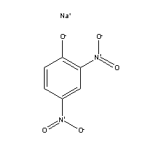  p>2,4-二硝基苯酚钠是化学物质,分子式是c6h3n2nao5. /p>