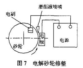 ELID_百度百科