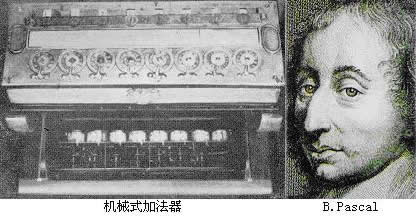 data-lemmaid="5464">帕斯卡 /a>发明的人类第一台齿轮式计算机