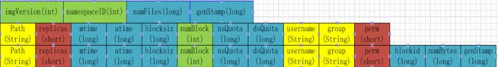 NameNode_百度百科
