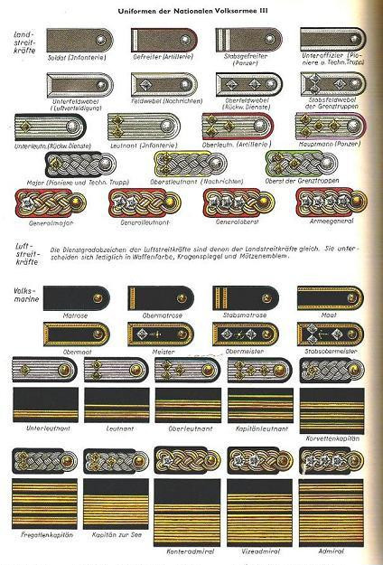  p>国家人民军(德语:nationale volksarmee,简称nva)为 a href="#"
