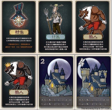  p>狼人之夜(又称炸狼堡,抵抗组织)是一款集角色