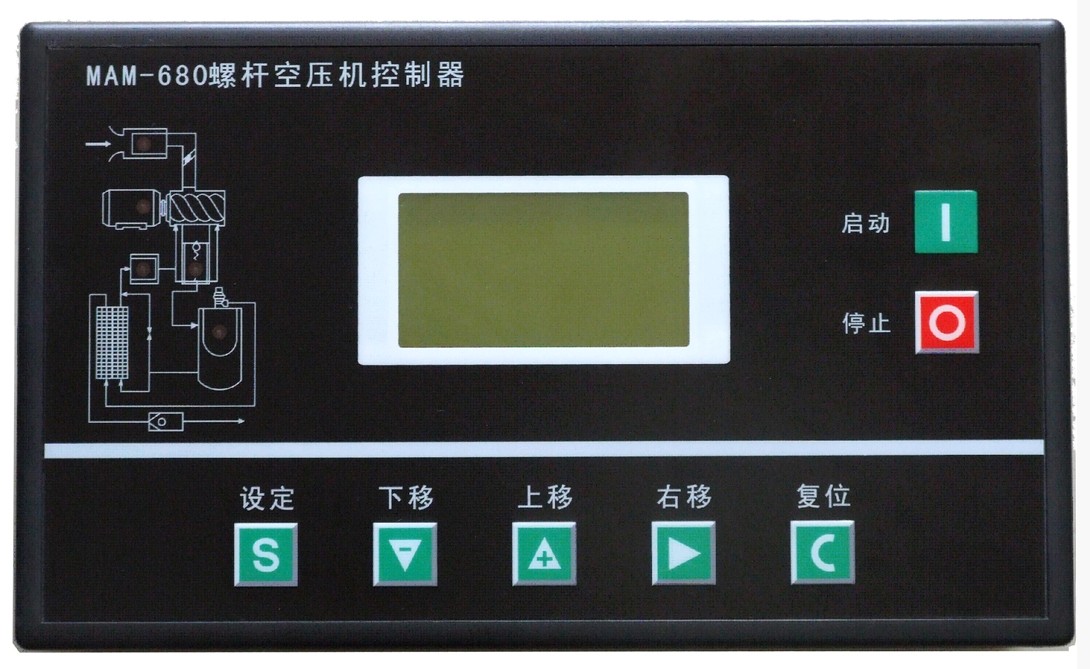 p>控制器(英文名称:controller)是指按照预定顺序改变主电路或控制