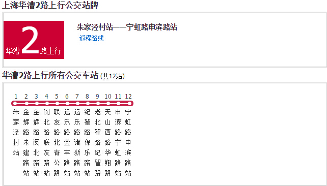 2路是一条公交车路线,隶属 a target="_blank" href="/item/上海闵行