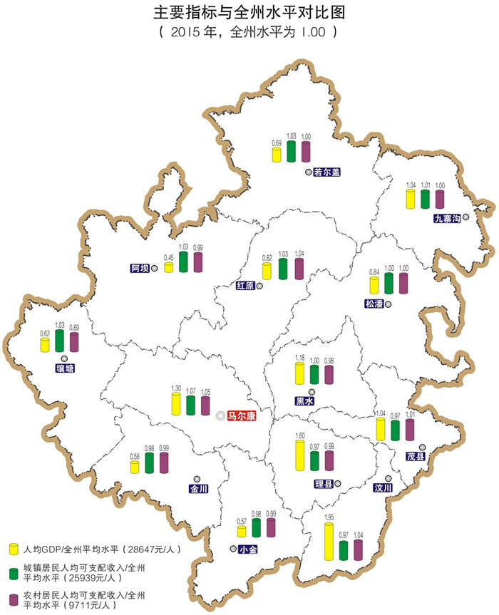 阿坝州藏族羌族自治州