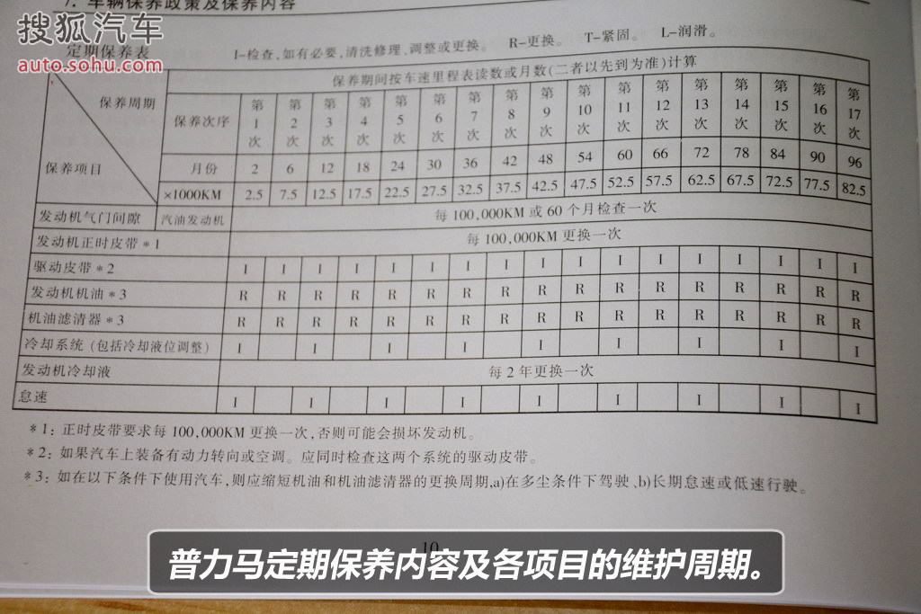 海马普力马