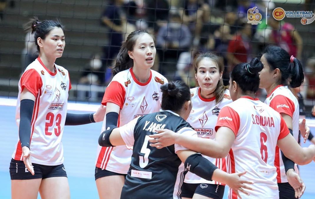 2019-2020赛季泰国女排联赛