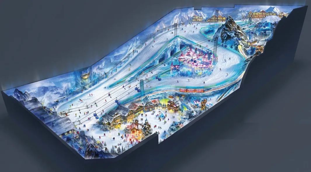  p data-id="taefmthaz4cj">耀雪冰雪世界坐落于上海临港滴水湖畔,由