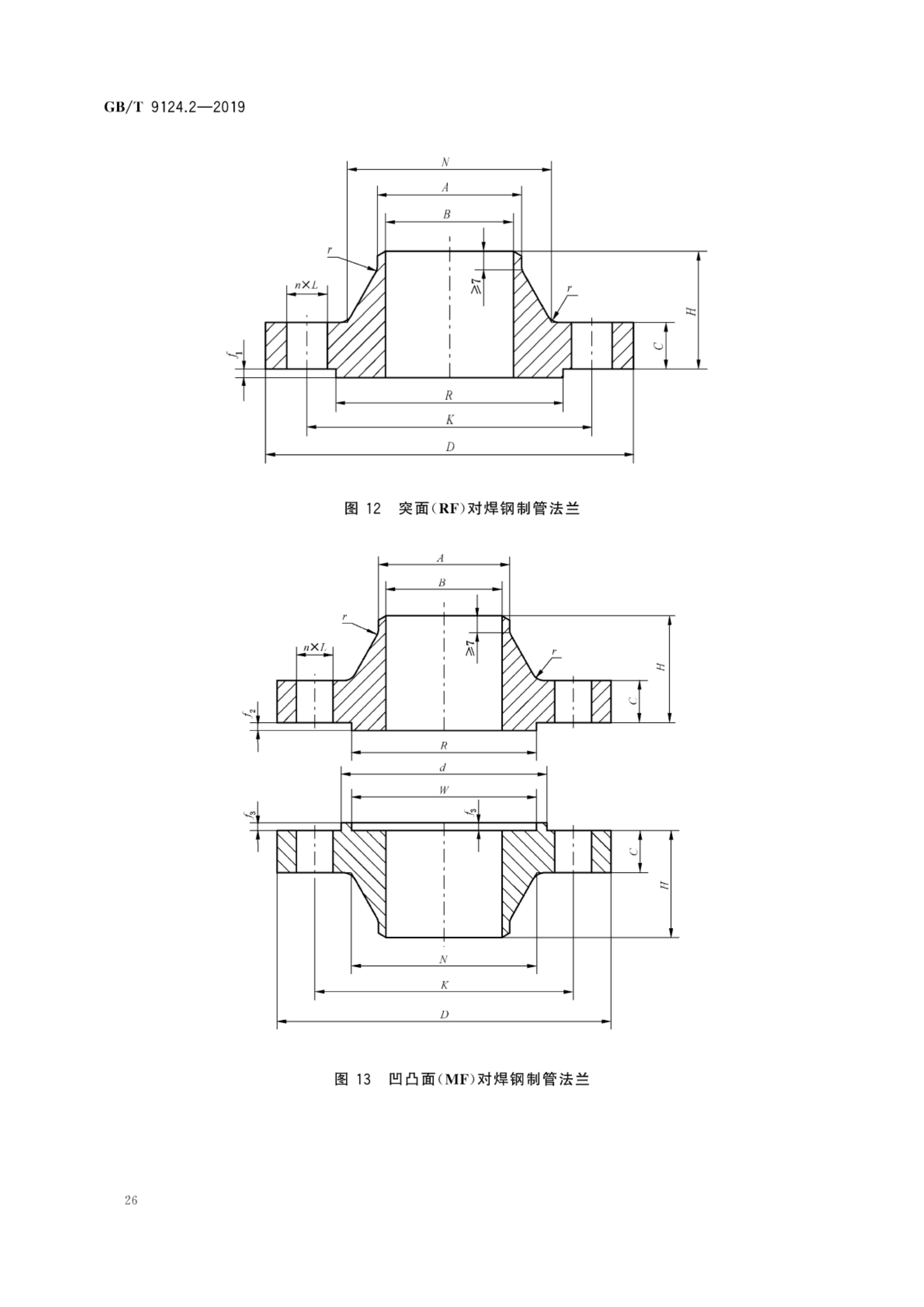钢制管法兰—第2部分:class 系列