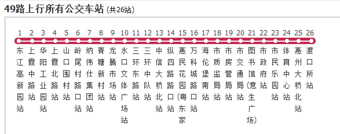 惠州公交49路