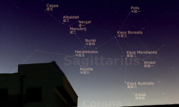  p> b>人马座 /b>(拉丁语:sagittarius,亦翻译为射手座,天文符号:   )