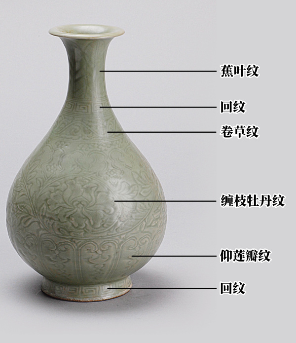 龙泉窑青釉玉壶春瓶_百度百科